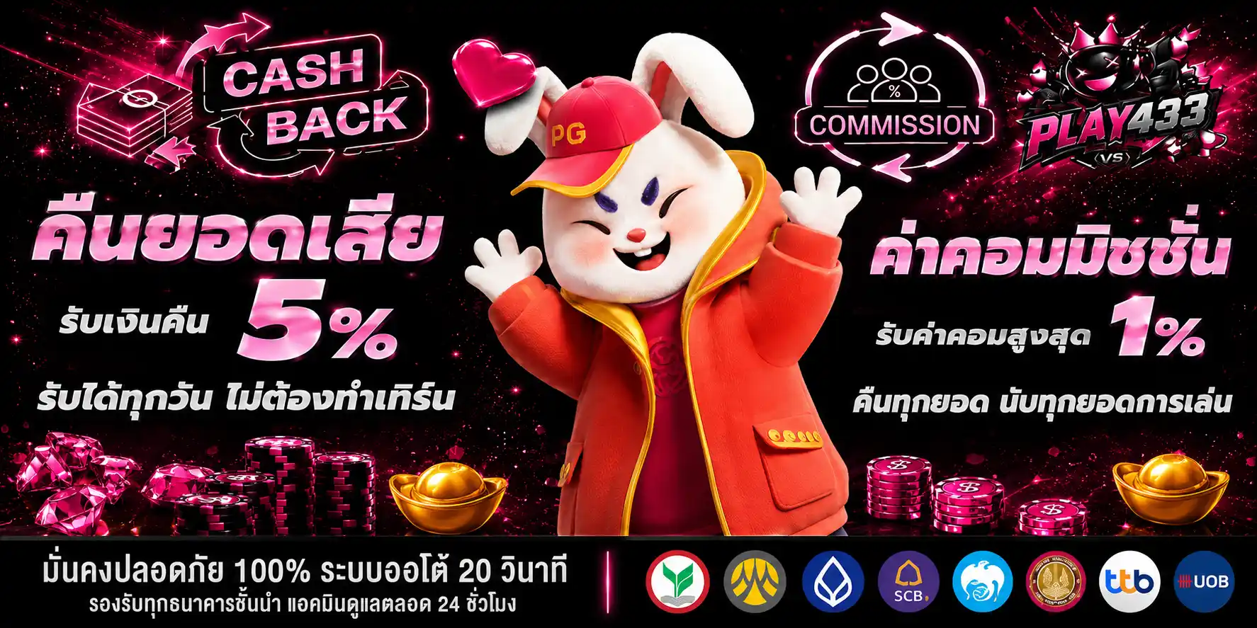 PLAY433 สล็อตเว็บตรงรุ่นใหม่